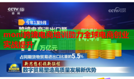 moni跨境電商培訓助力全球電商創(chuàng)業(yè)實戰(zhàn)提升