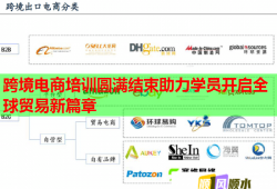 跨境電商培訓(xùn)圓滿結(jié)束助力學(xué)員開啟全球貿(mào)易新篇章