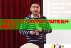 跨境電商企業(yè)人才培養(yǎng)與實戰(zhàn)技能提升培訓方案
