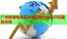 廣州跨境電商實戰(zhàn)培訓(xùn)助力企業(yè)開拓國際市場