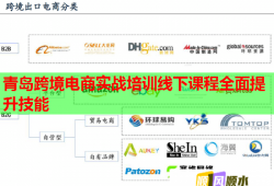青島跨境電商實戰(zhàn)培訓線下課程全面提升技能