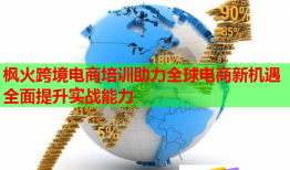 楓火跨境電商培訓助力全球電商新機遇全面提升實戰(zhàn)能力