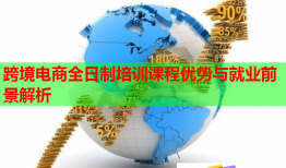 跨境電商全日制培訓(xùn)課程優(yōu)勢(shì)與就業(yè)前景解析
