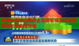 跨境電商培訓(xùn)費(fèi)用全面解析成本明細(xì)預(yù)算規(guī)劃與省錢(qián)策略
