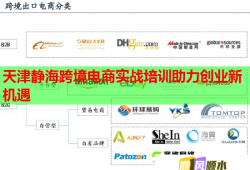 天津靜?？缇畴娚虒?shí)戰(zhàn)培訓(xùn)助力創(chuàng)業(yè)新機(jī)遇