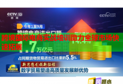 跨境國(guó)際電商實(shí)戰(zhàn)培訓(xùn)助力全球市場(chǎng)快速拓展